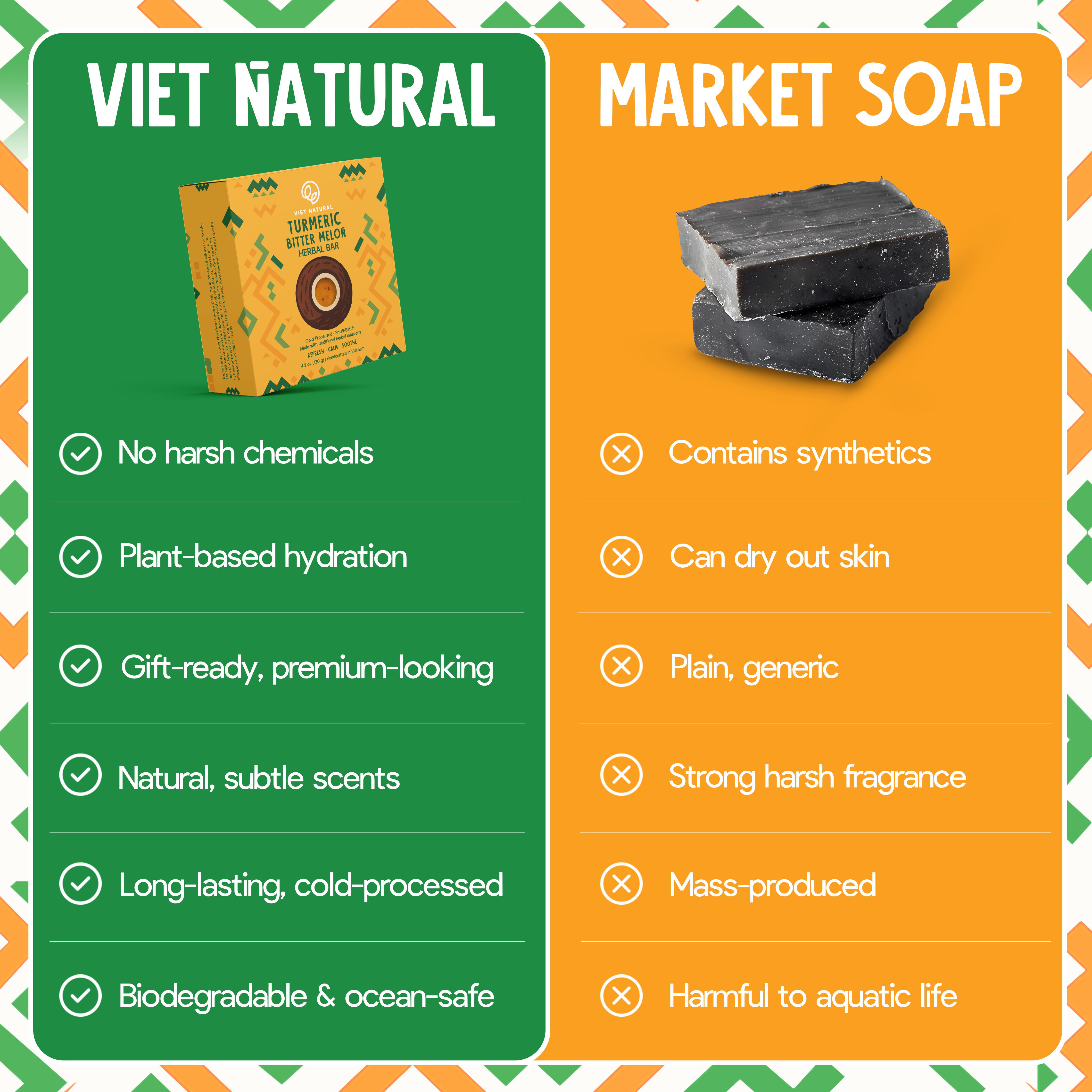 Turmeric & Bitter Melon Soap Bar – Soothing Natural Soap for Acne & Irritated Skin