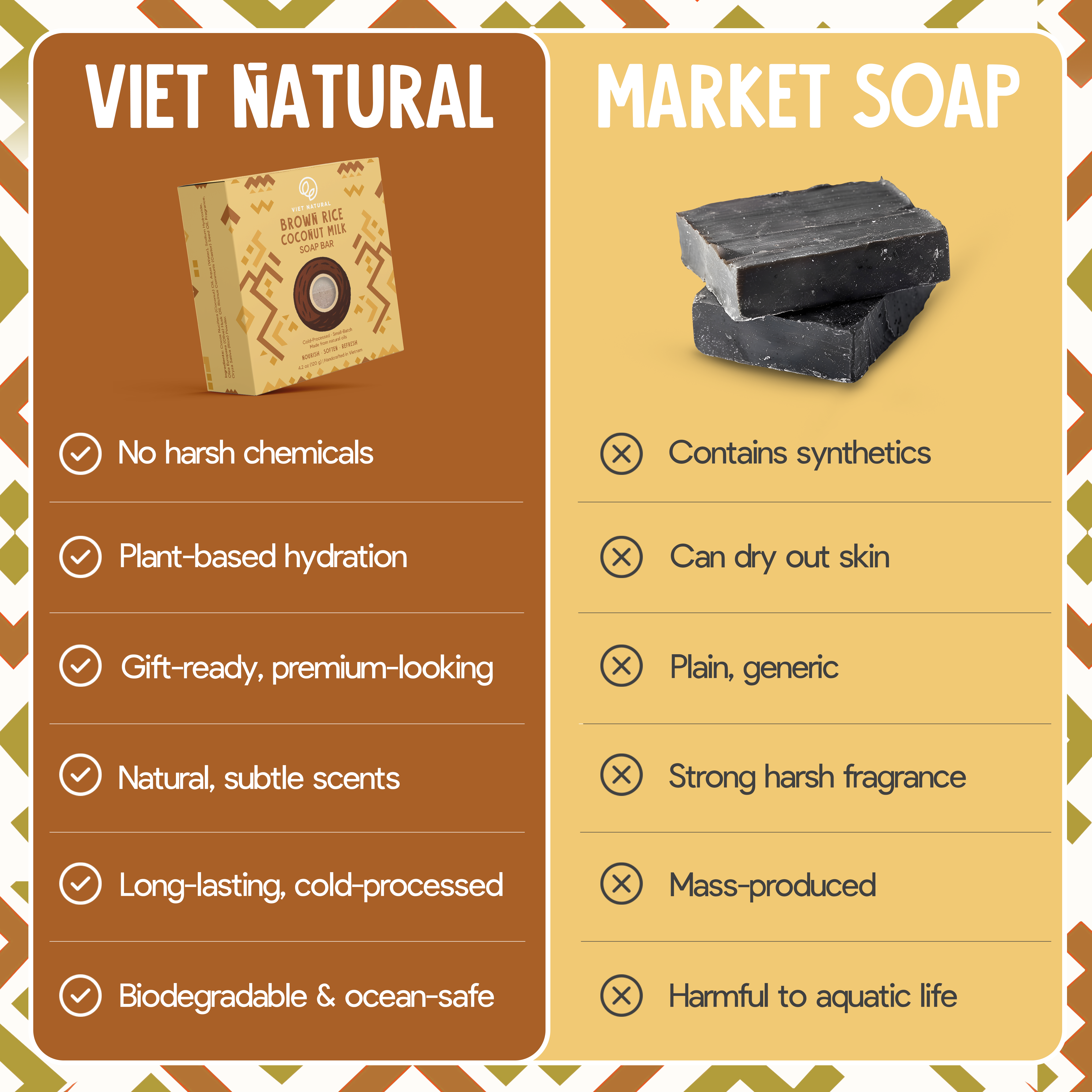 Brown Rice & Coconut Milk Soap Bar – Natural Exfoliating & Hydrating Skincare