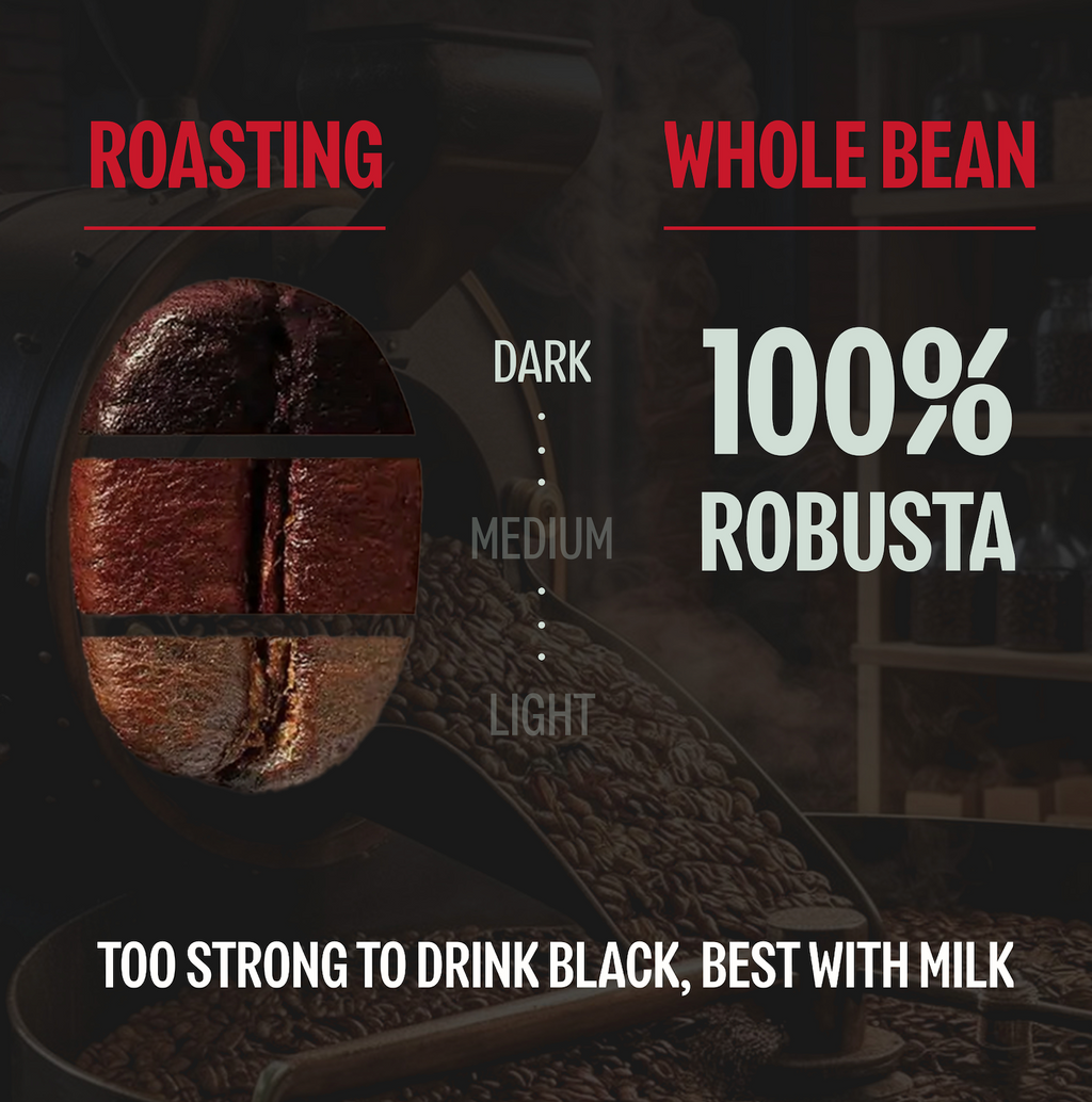 Espresso roast Robusta detail
